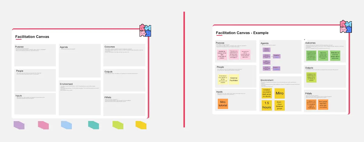 Template cover of Facilitation Canvas