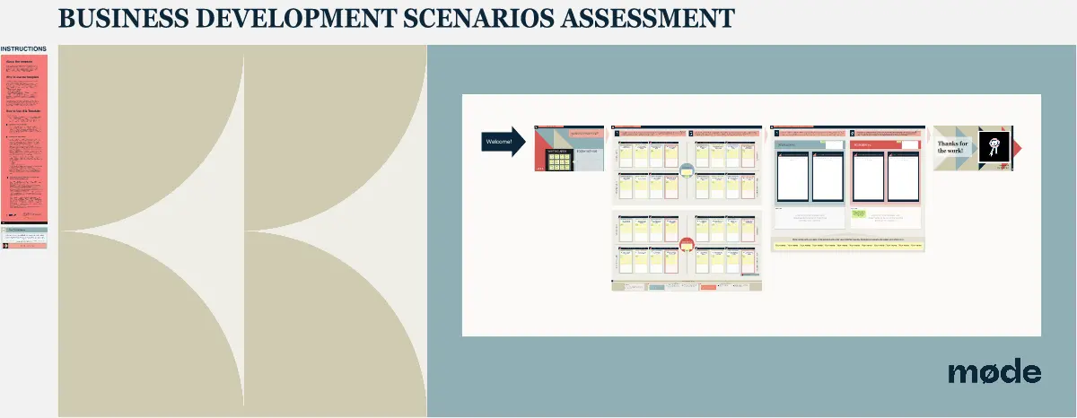 Template cover of Business Development Scenarios Assessment