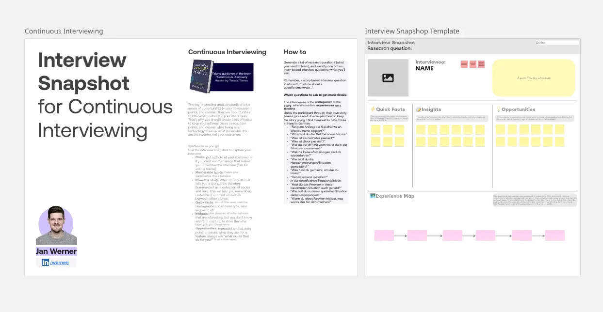 Template cover of User  Interviews