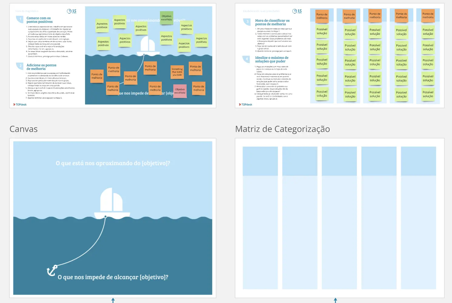 Template cover of Workshop para alinhamento de times