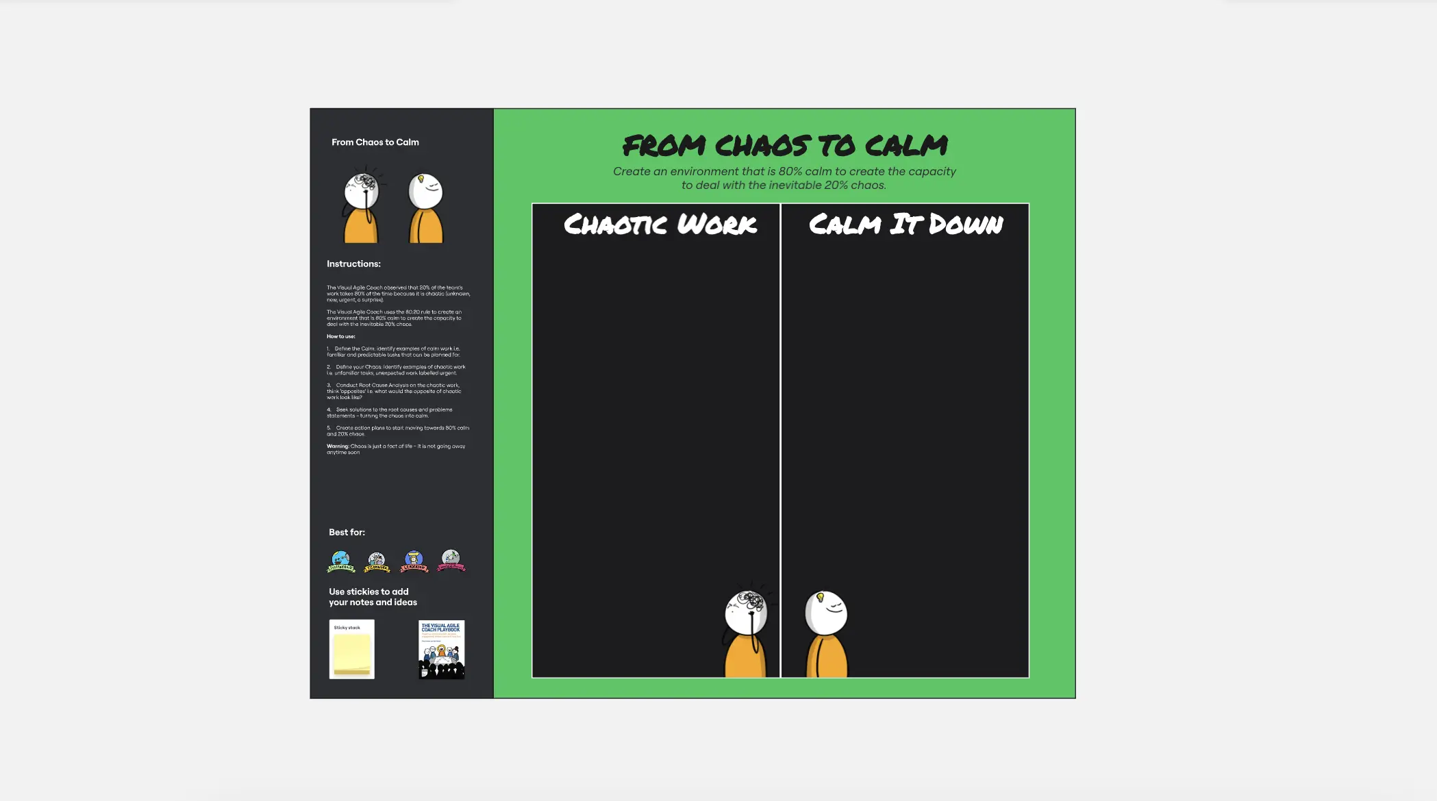 Template cover of The Visual Agile Coach From Chaos to Calm