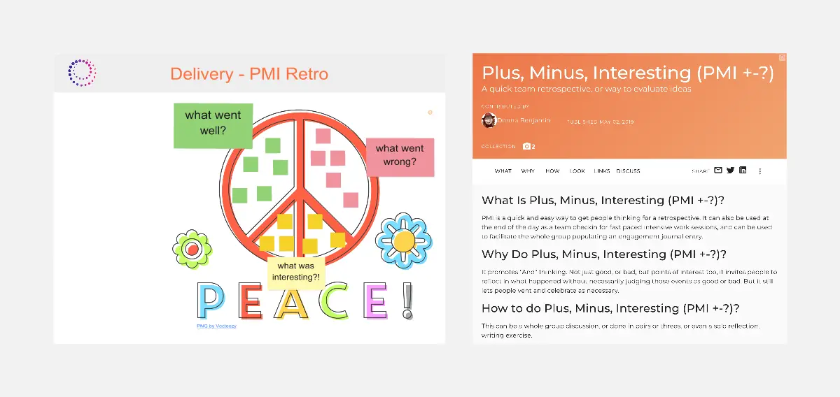 Template cover of PMI Peace Retro