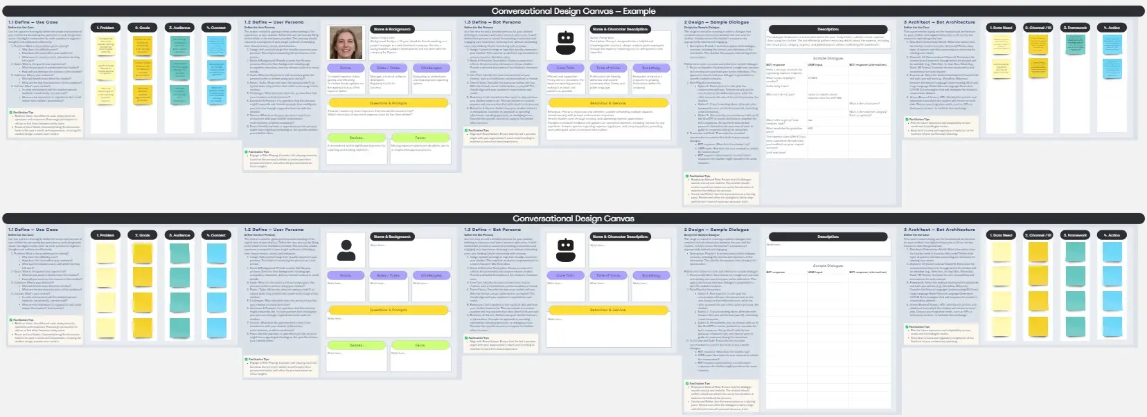 Template cover of Conversational Design Canvas