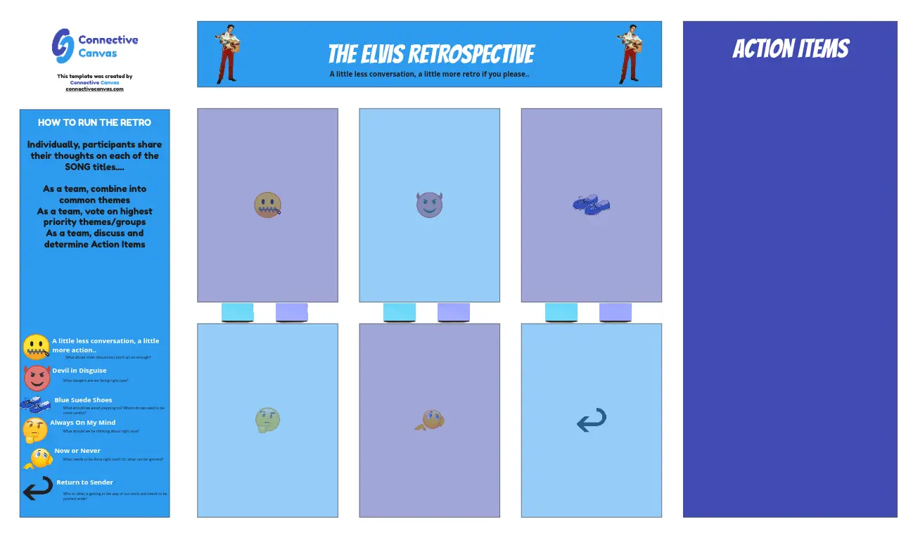 Template cover of The Elvis Retrospective