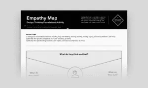 Template cover of Design Thinking: Empathy Map