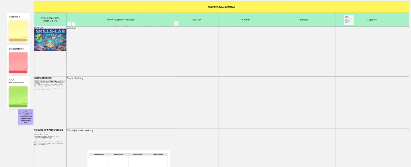 Projektdokumentation 1