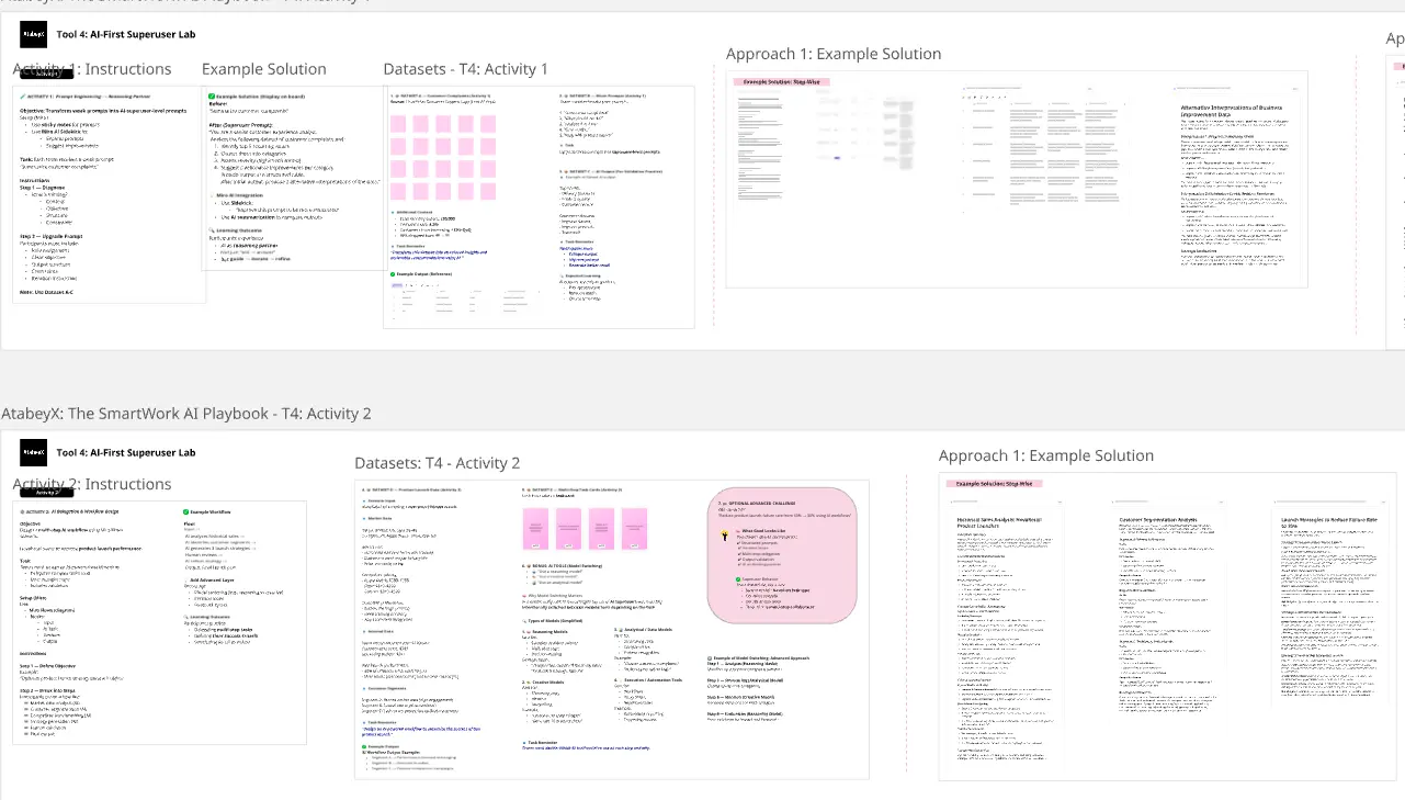 T4: Laboratório de Superusuários com Prioridade em IA