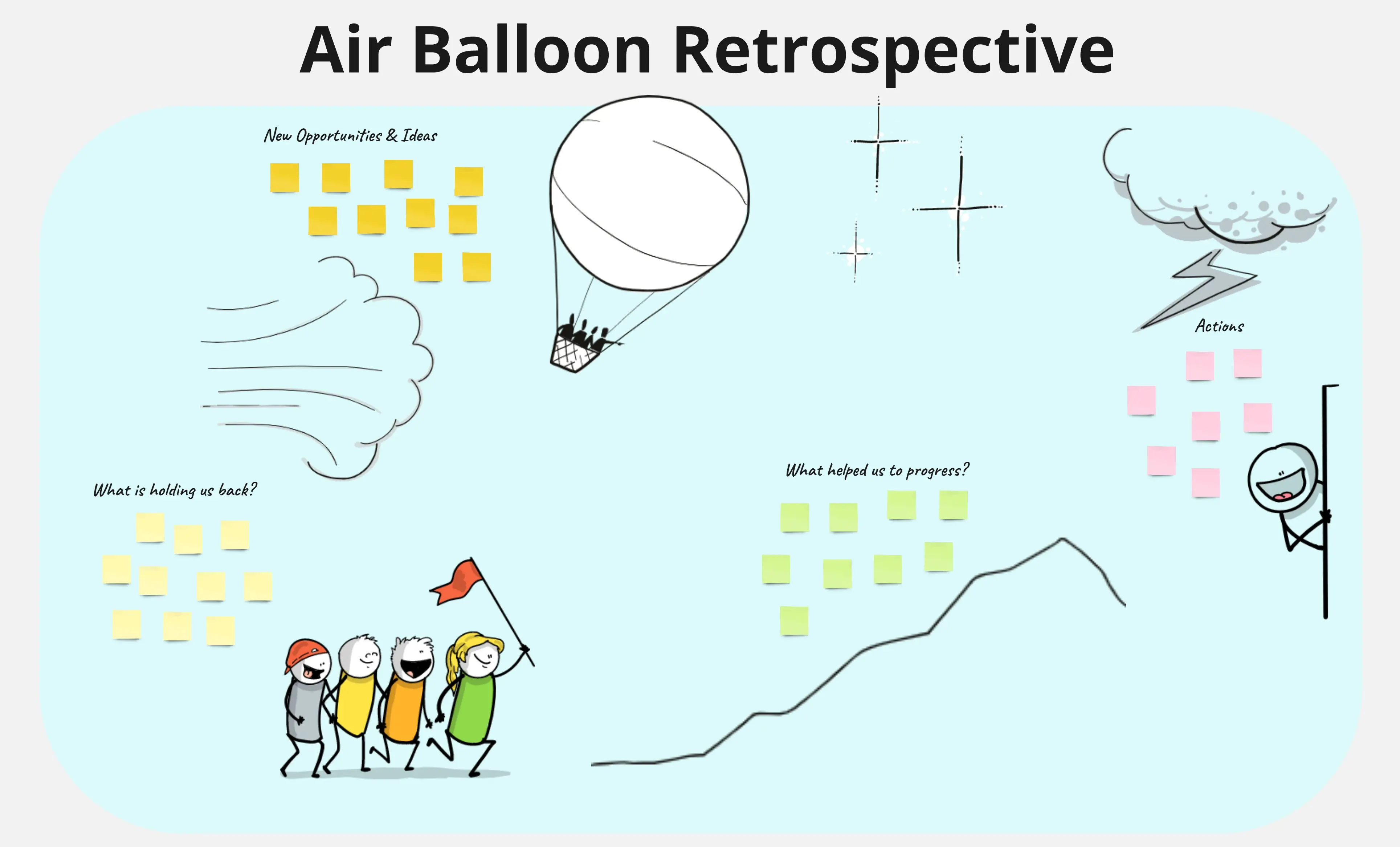 Template cover of 🎈 Air Balloon Retrospective