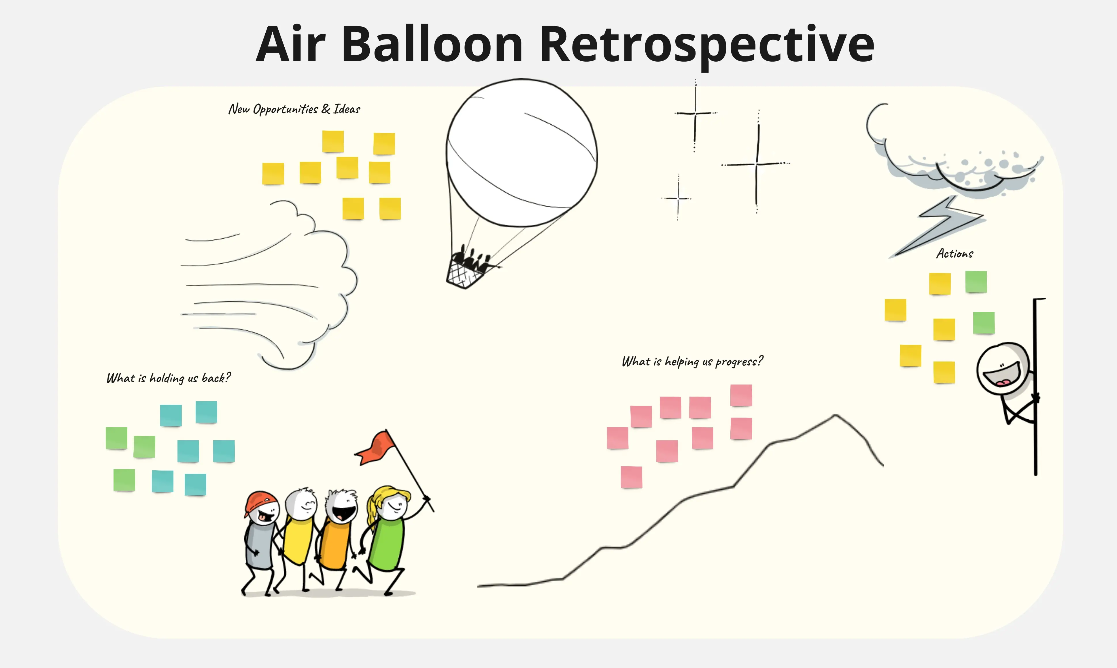 Template cover of 🎈 Air Balloon Retrospective 