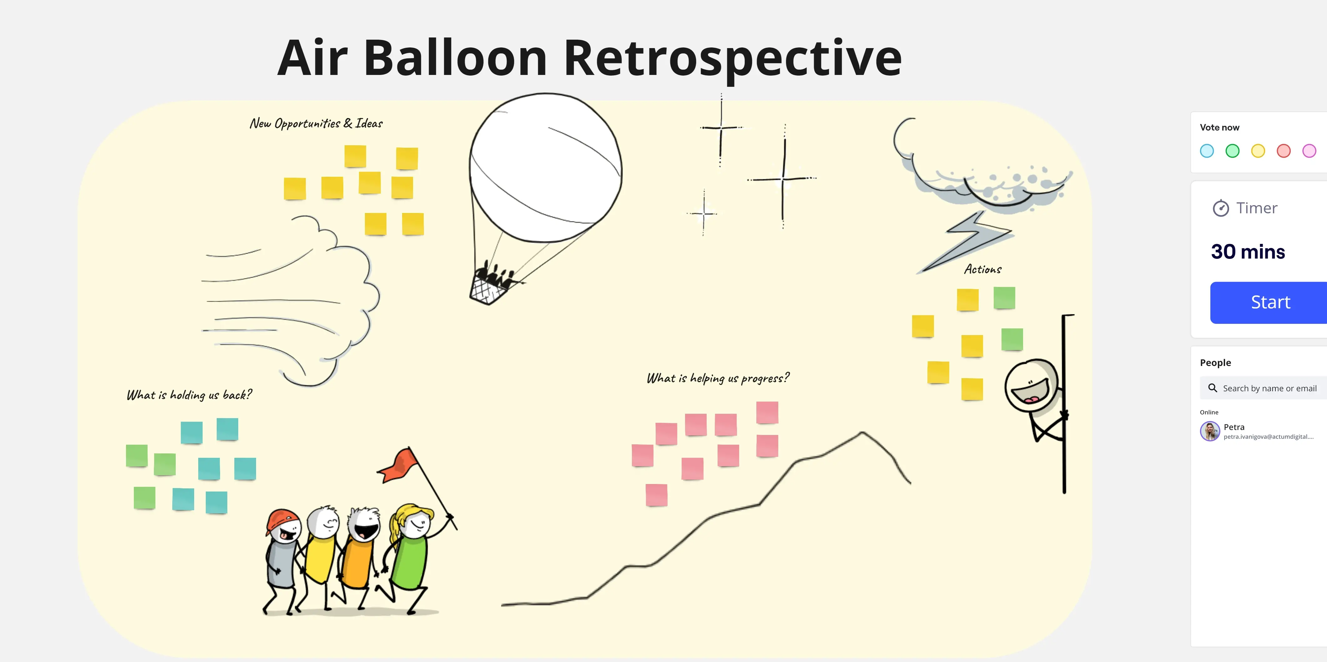 Template cover of 🎈 Air Balloon Retrospective 