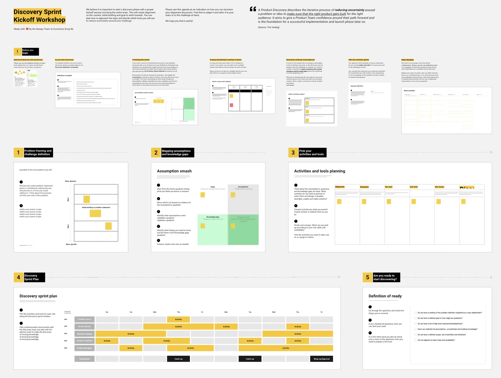 Template cover of Discovery Sprint Kickoff Workshop