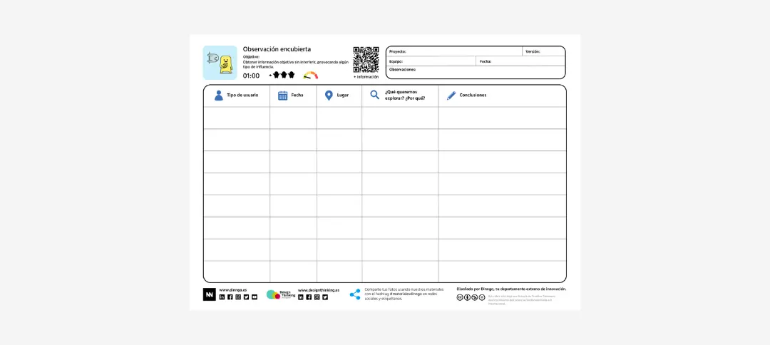 Template cover of Observación encubierta