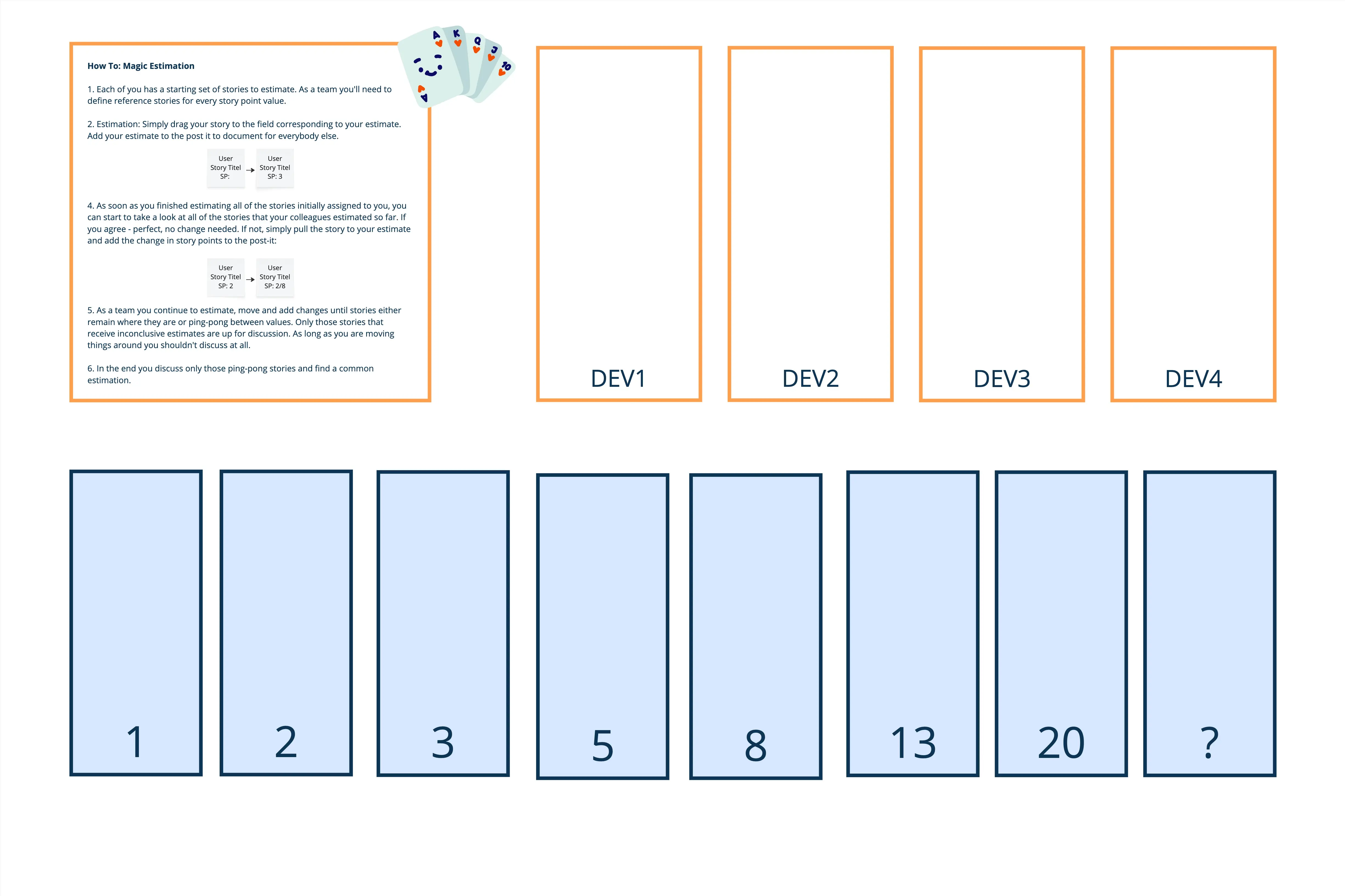 Magic Estimation