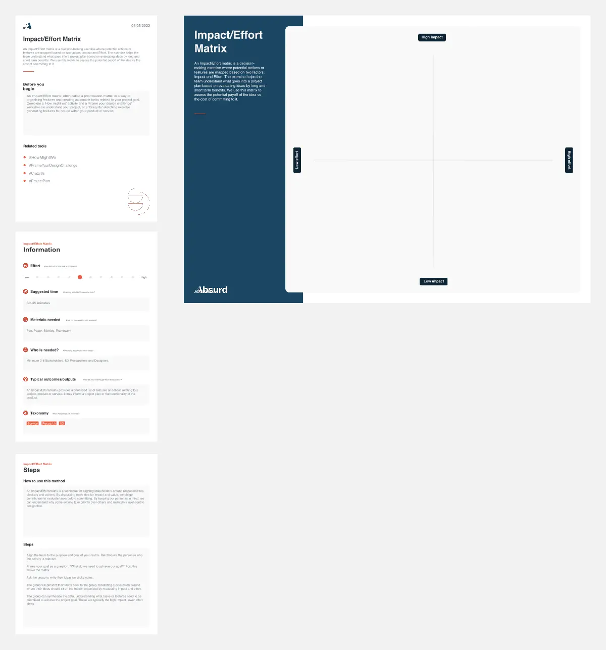 Template cover of Impact/Effort Matrix [Ideation]