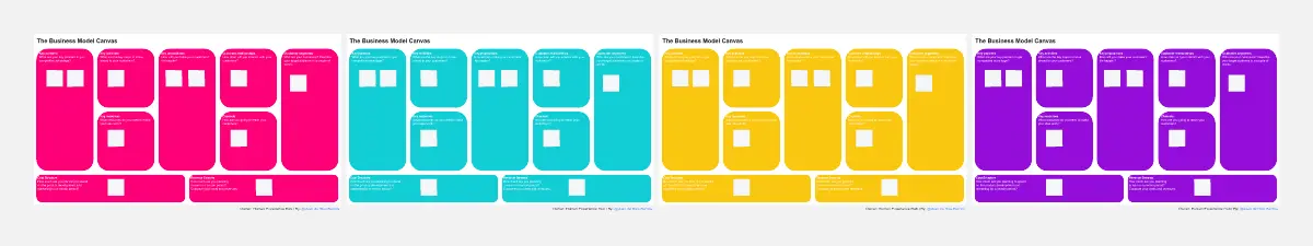 Template cover of Business Model Canvas