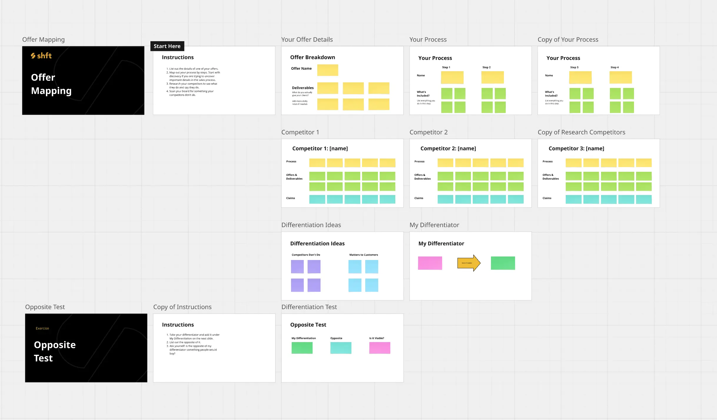 Template cover of Offer Mapping Exercise