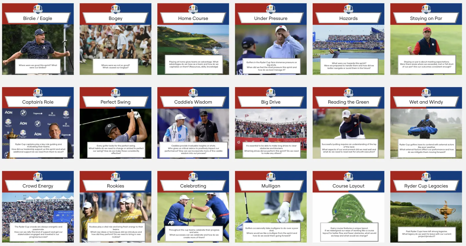 Template cover of The Ryder Cup Retrospective