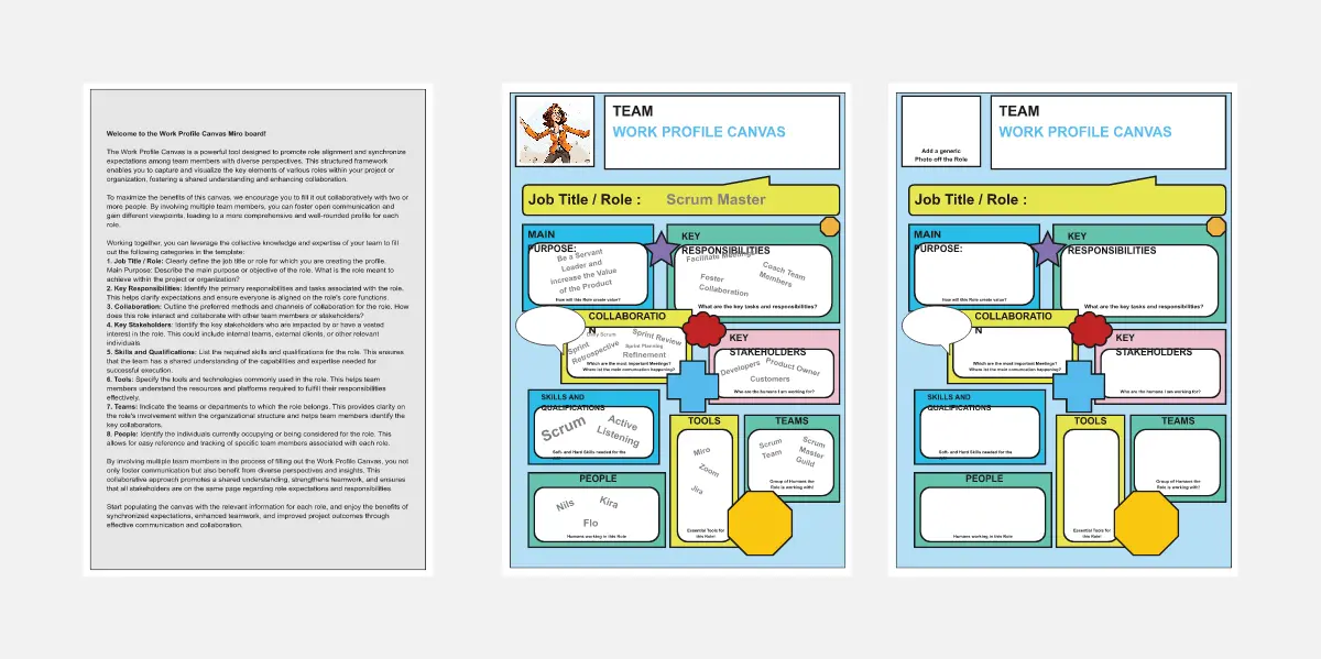 Template cover of Work Profile Canvas