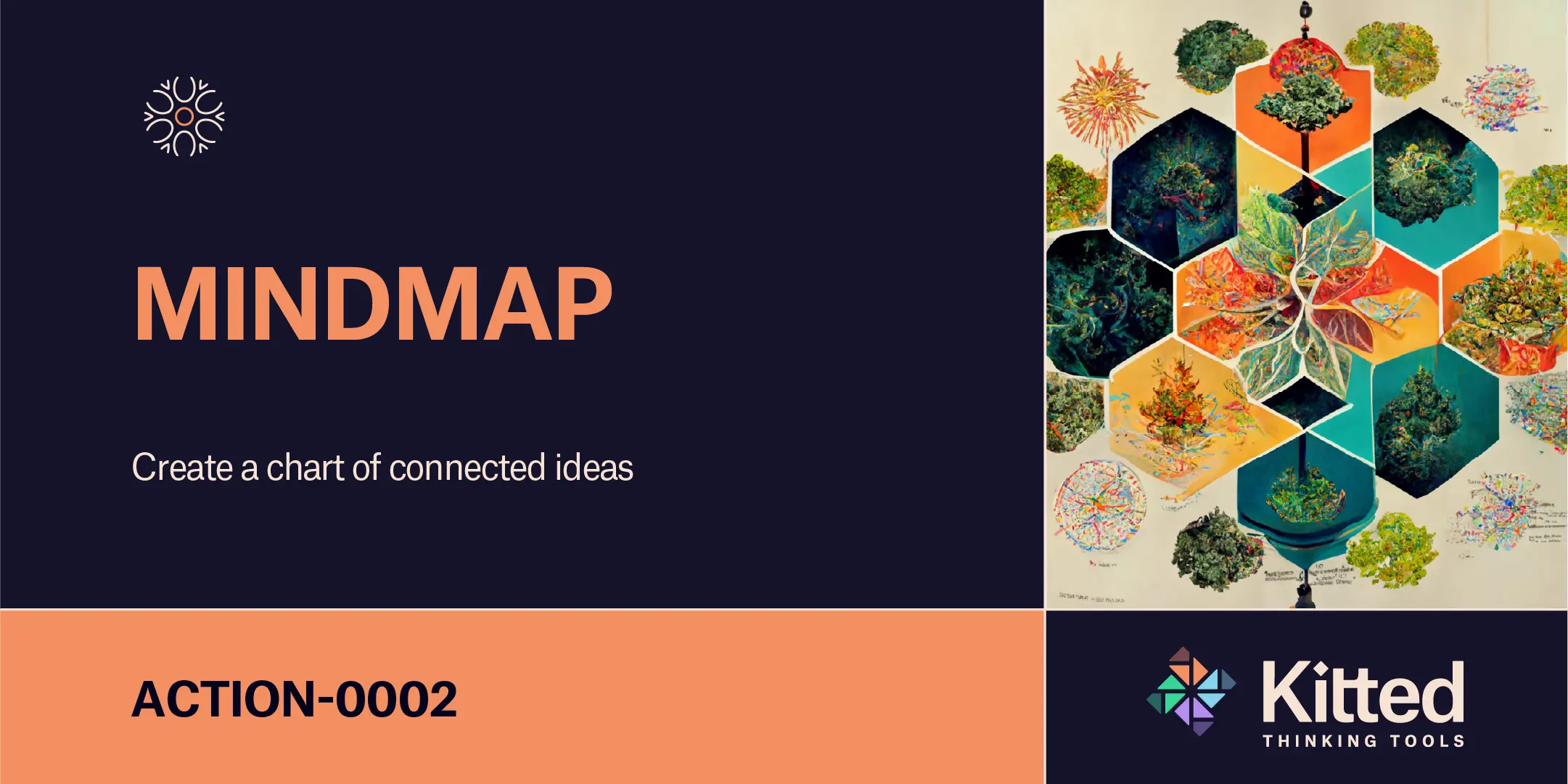 Template cover of Mindmap