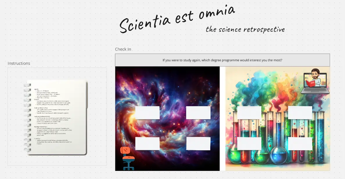 Template cover of Science Retrospective