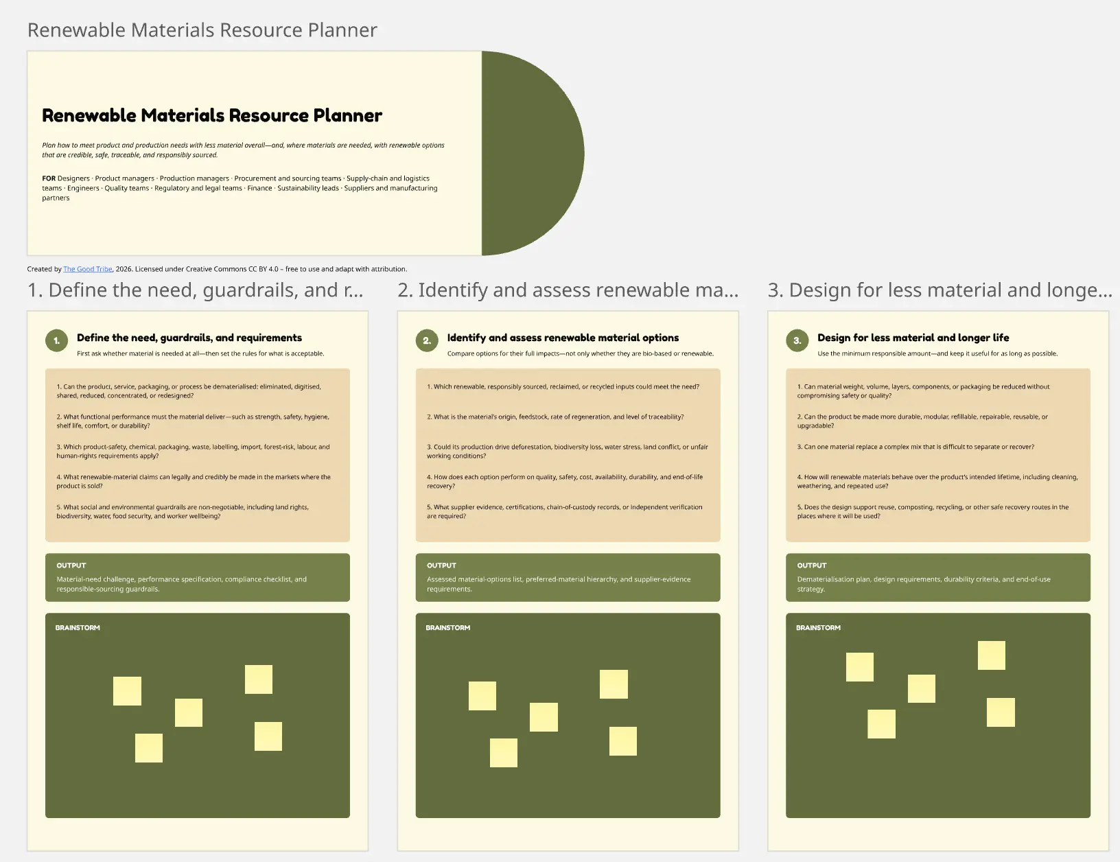 Renewable Materials Resource Planner