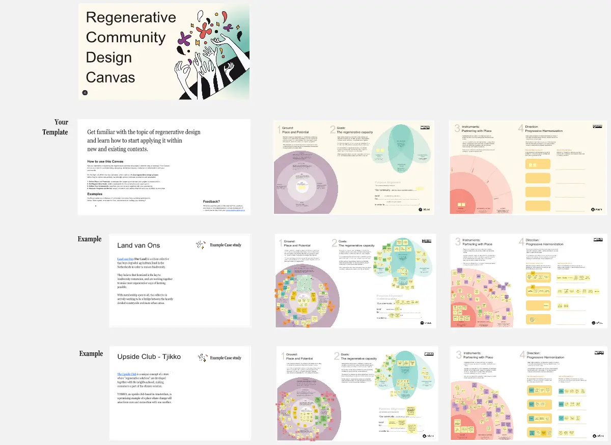 Template cover of Regenerative Community Design Canvas