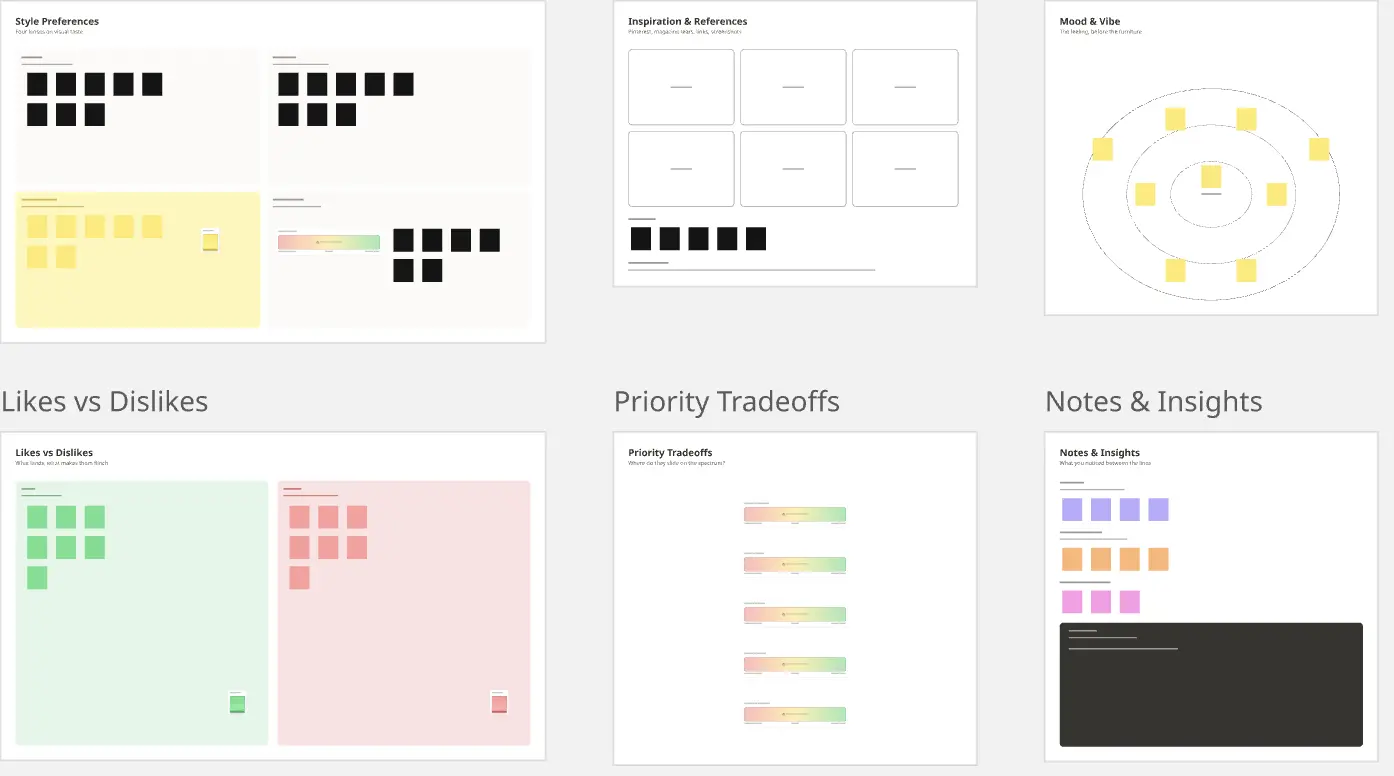 Client Taste Profiler