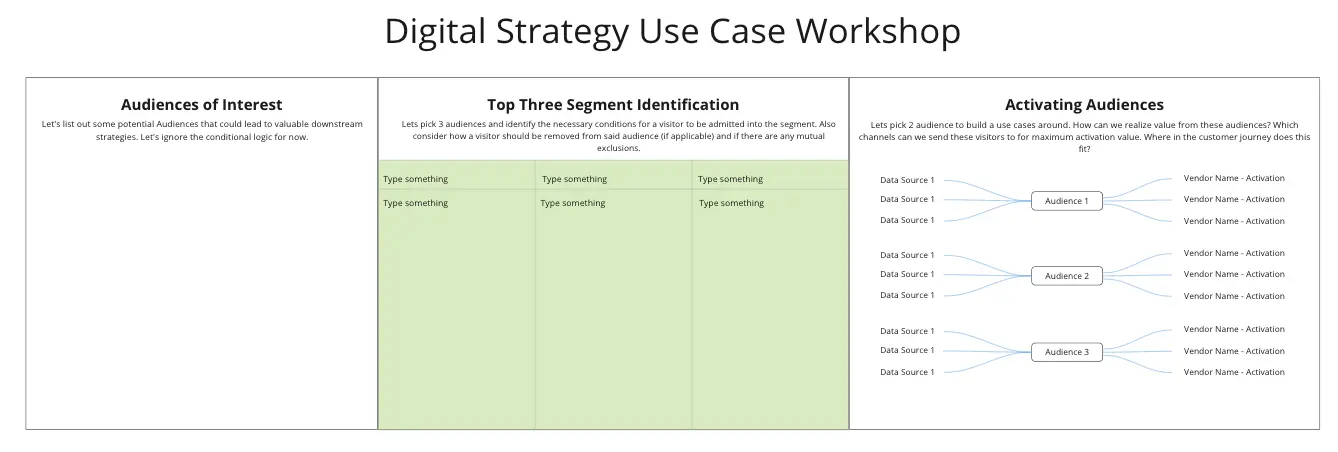 Template cover of Digital Strategy Use Case Workshop