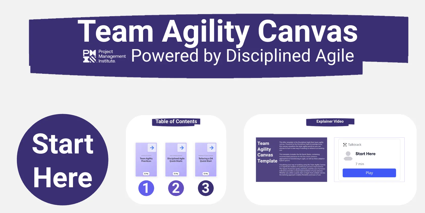 Template cover of Team Agility Canvas