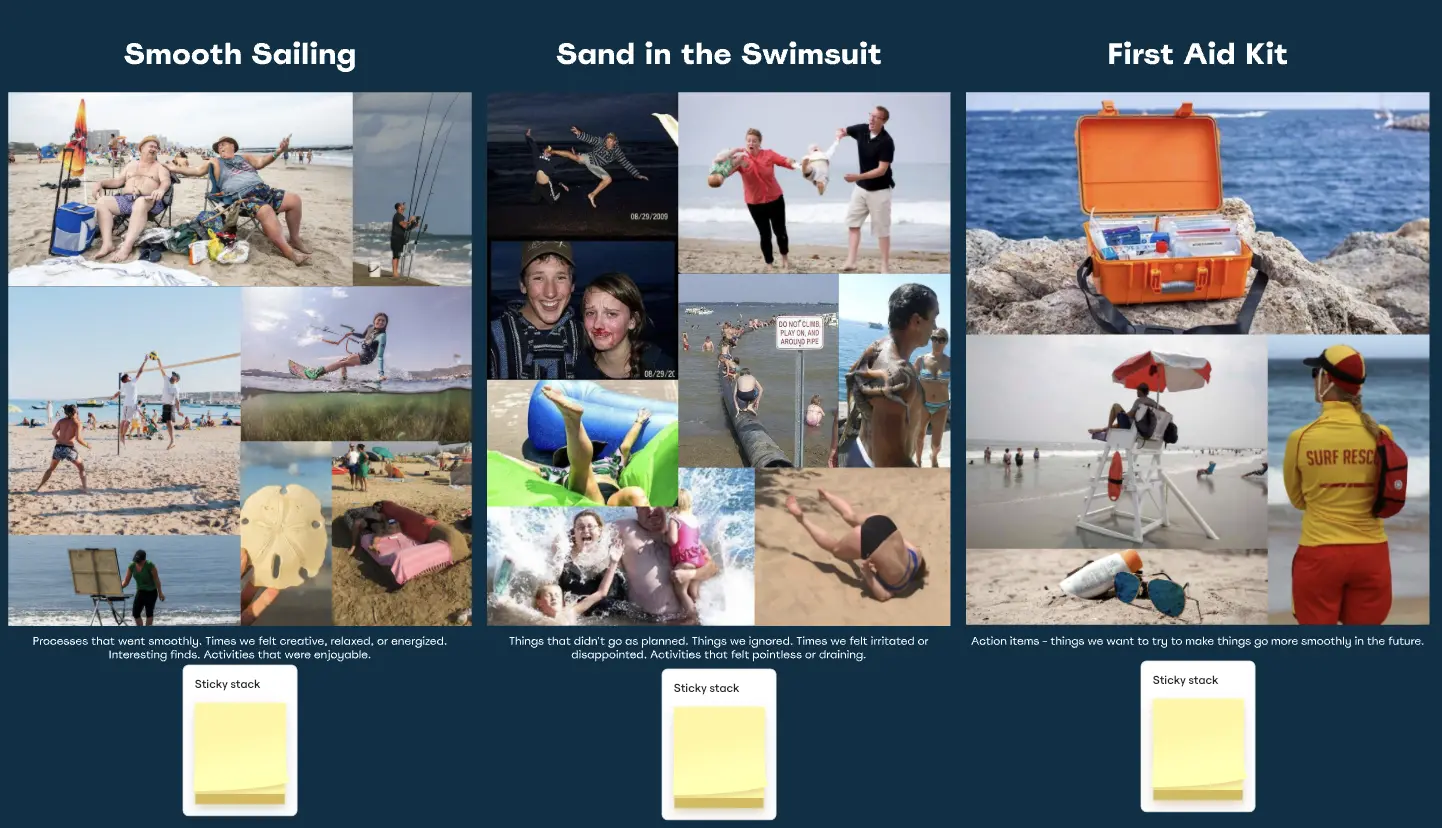 Beach Retrospective
