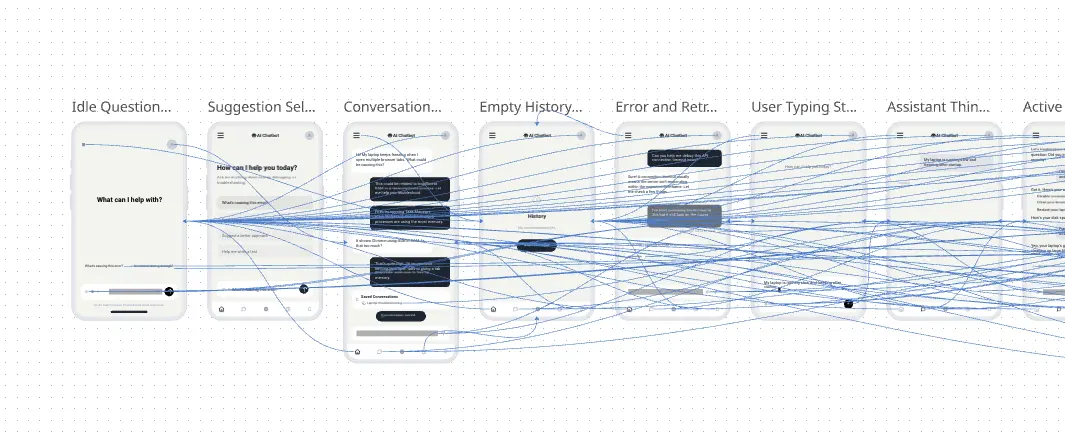 AI Chatbot Interface