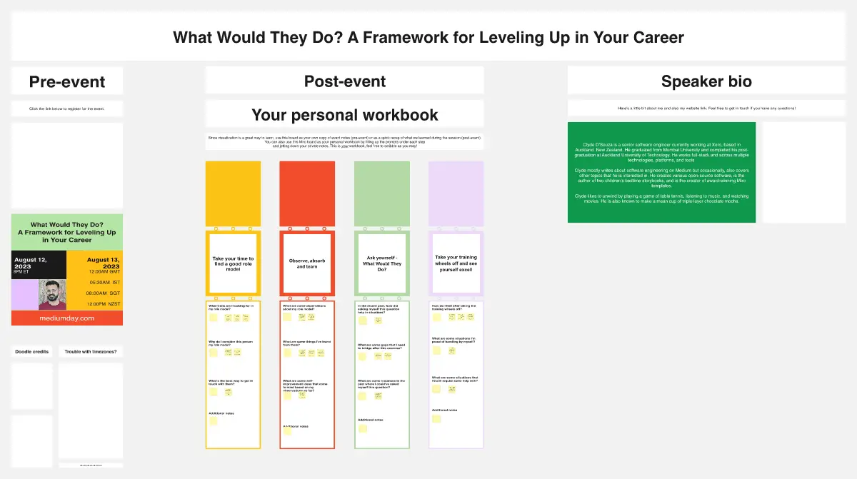 Template cover of What Would They Do? Your Personal Workbook