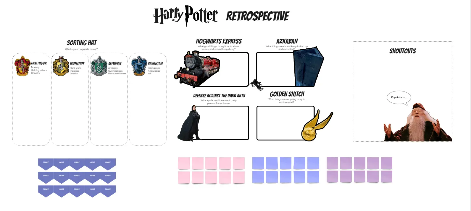 Template cover of Harry Potter Retrospective