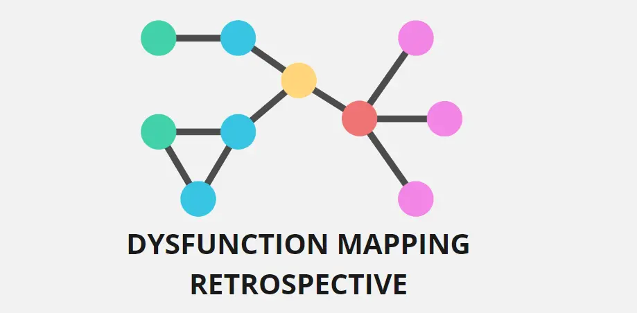 Template cover of Dysfunction Mapping Retrospective