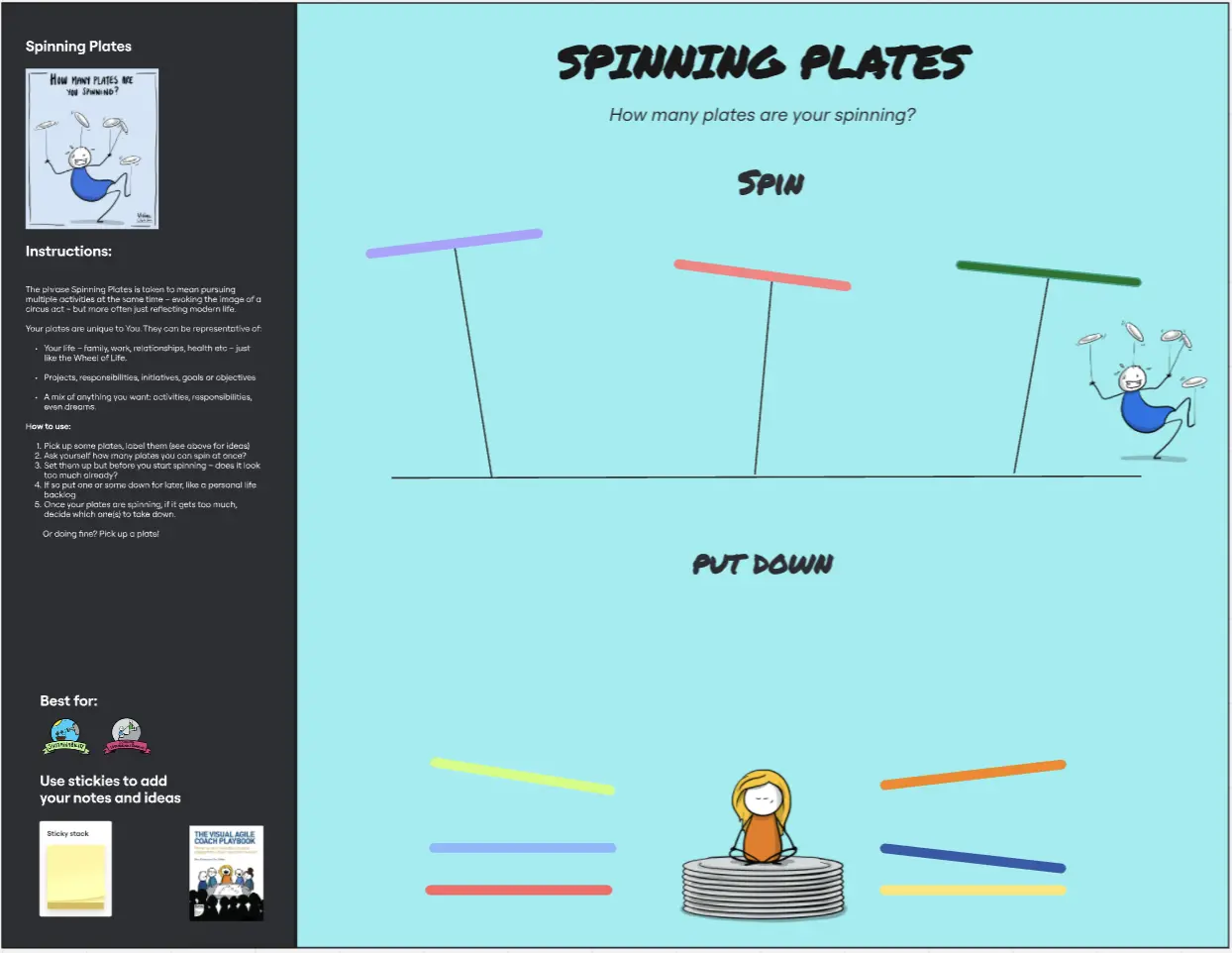 Template cover of The Visual Agile Coach Spinning Plates