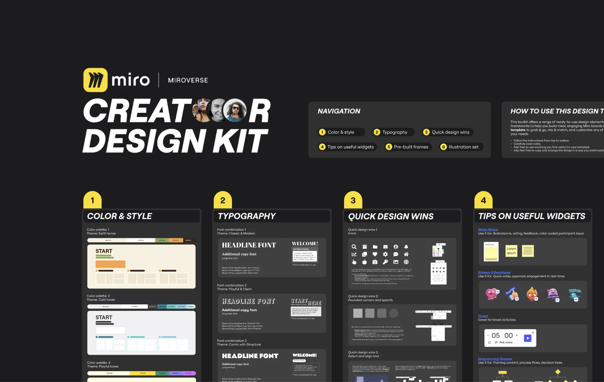 Template cover of Miroverse Creator Design Toolkit
