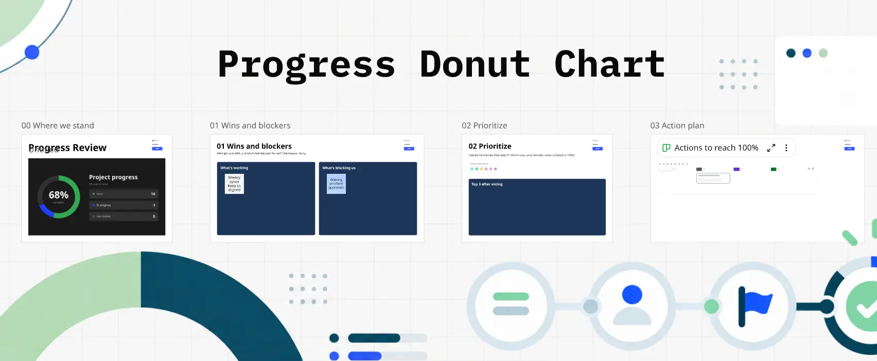 Progress Donut Chart