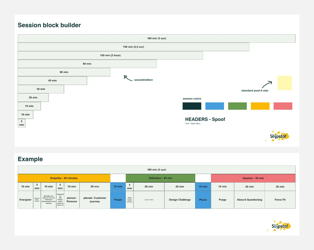 Template cover of Session Block Builder