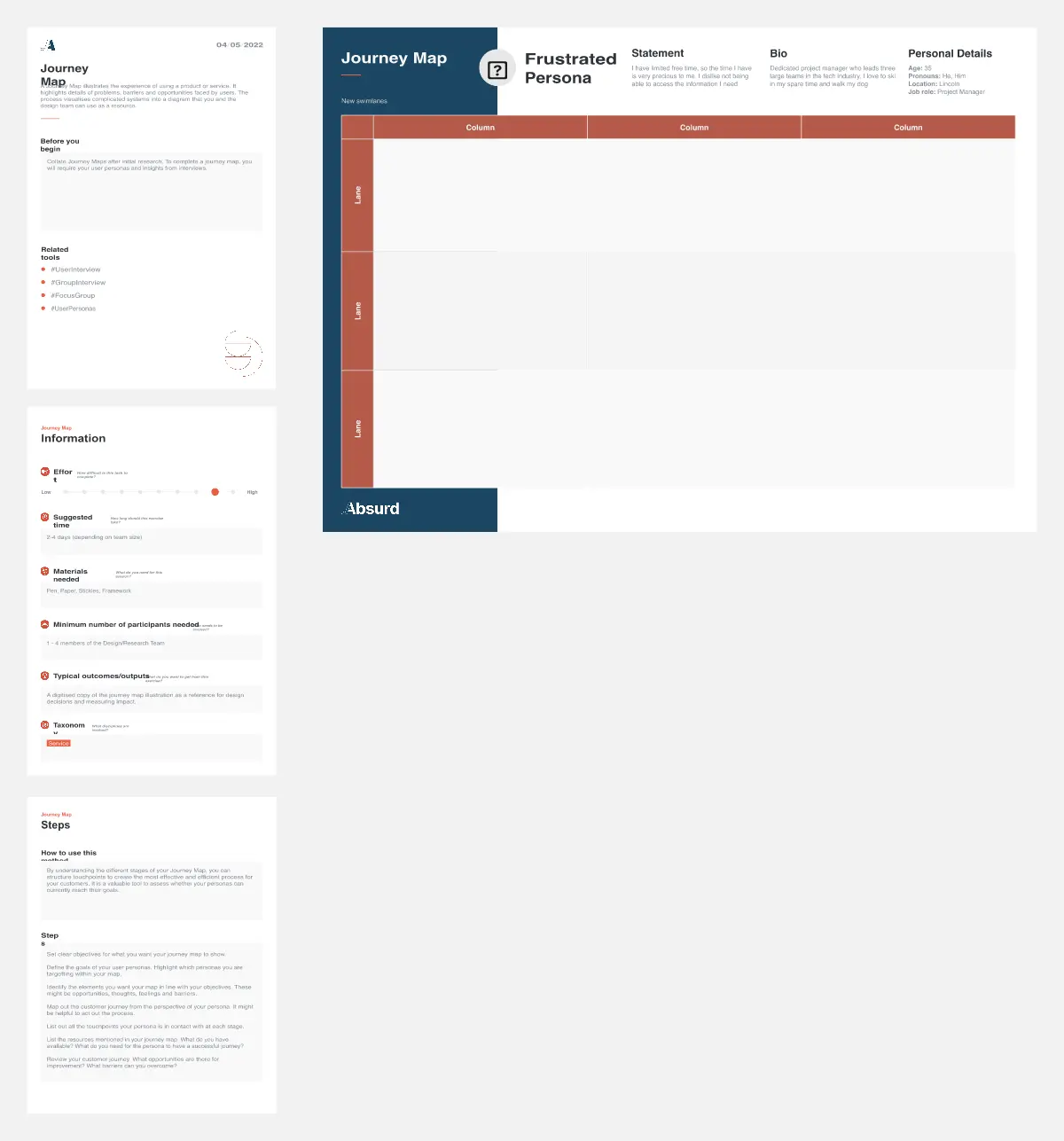Template cover of Journey Map Framework [Research]