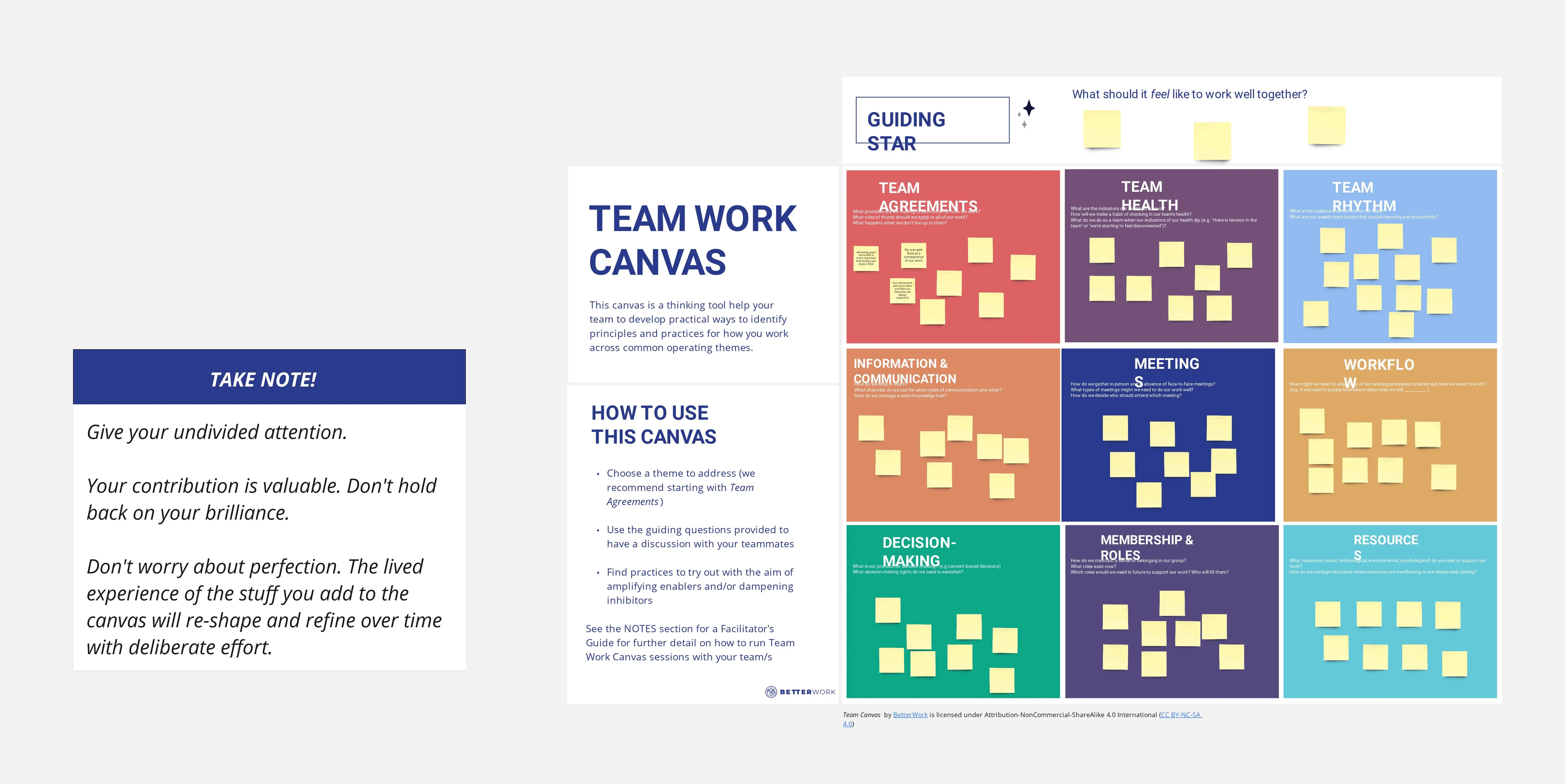 Template cover of Team Work Canvas