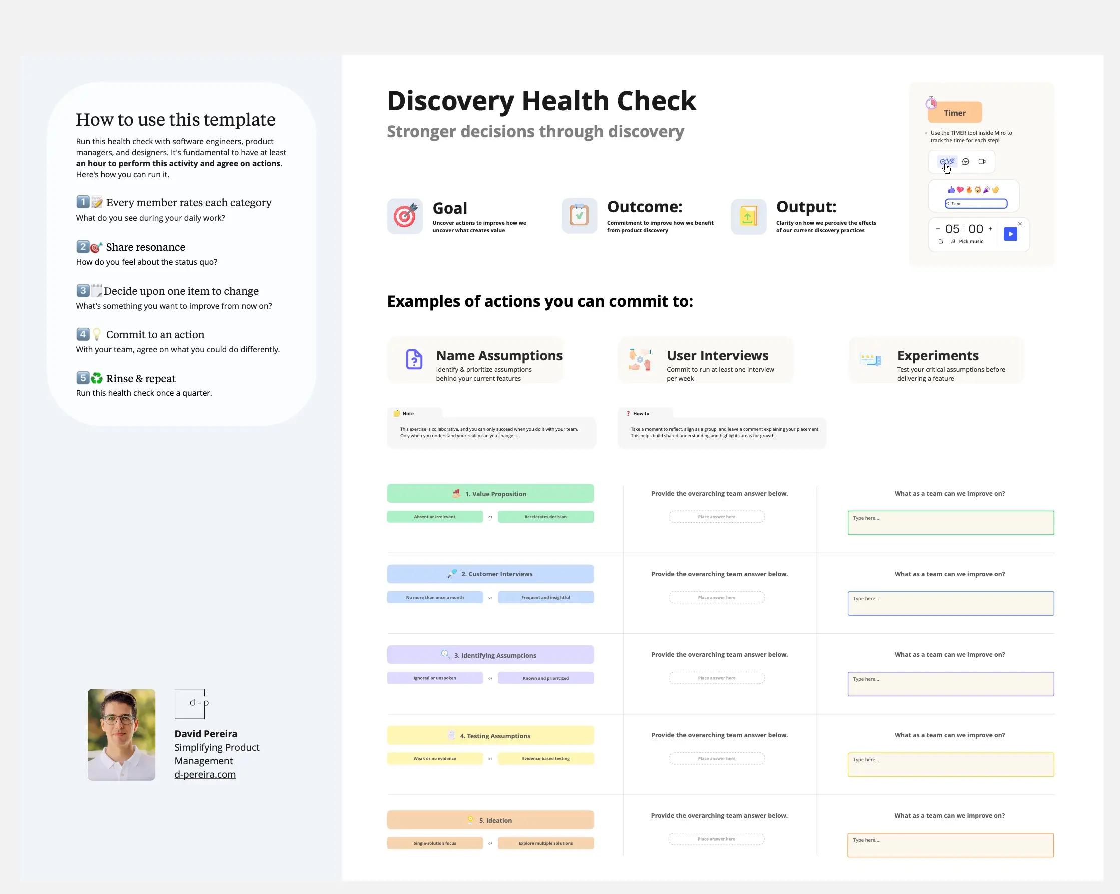 Template cover of Product Discovery Health Check