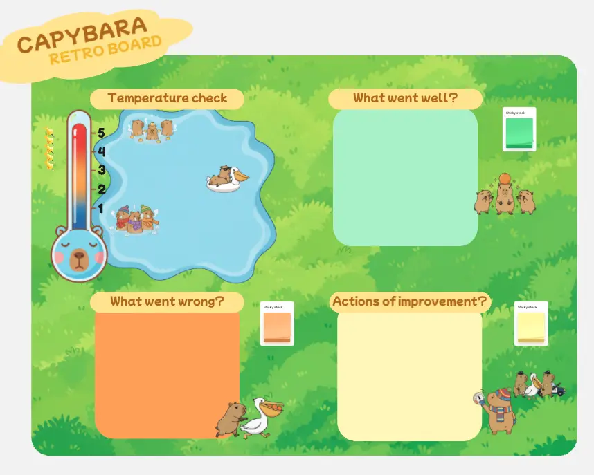 Capybara Retro Board