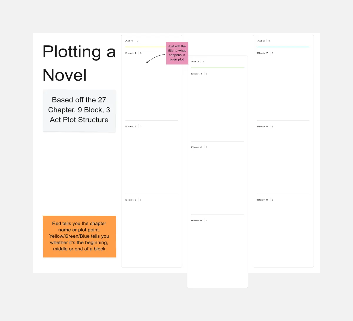 Template cover of 27 Chapter Framework