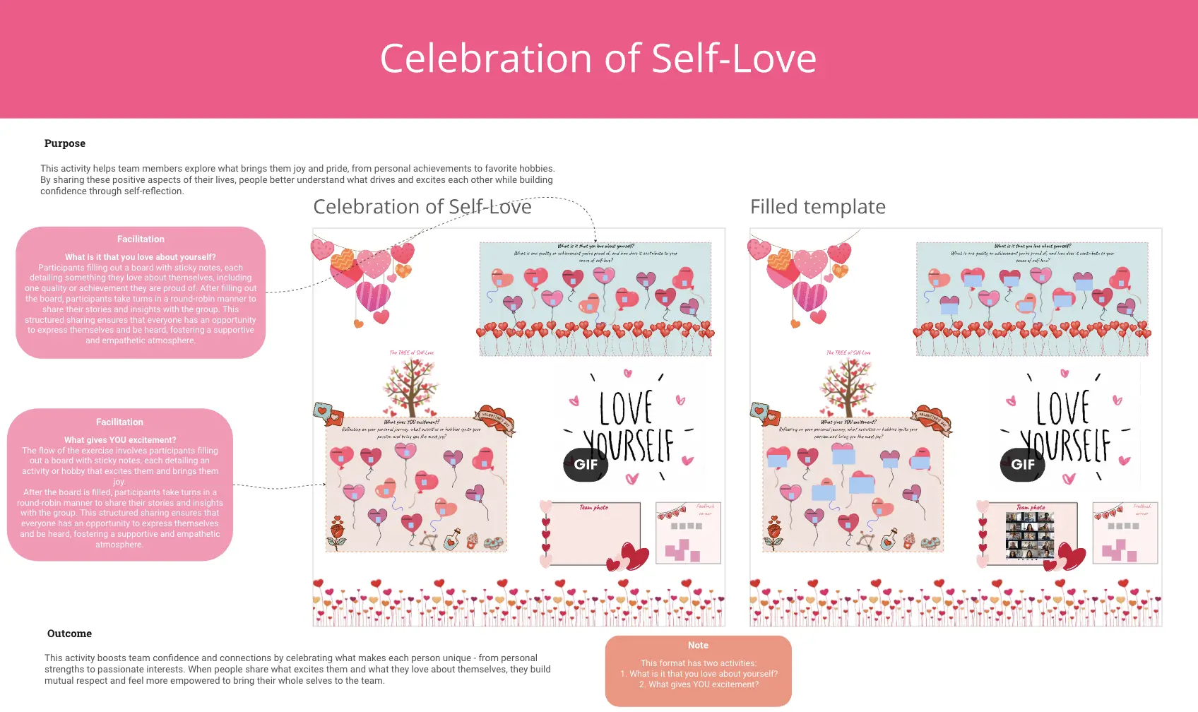 Template cover of Celebration of Self-love