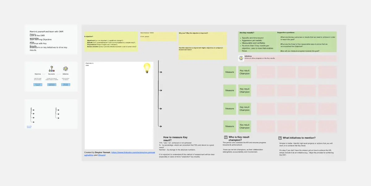 Template cover of OKR Canvas