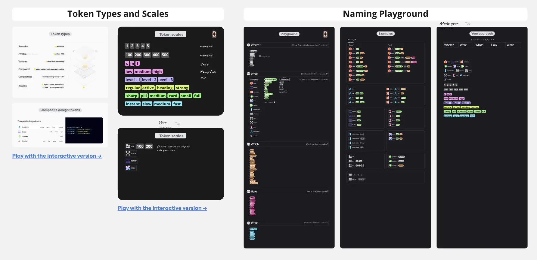 Template cover of Design Tokens Naming Playbook 🌈