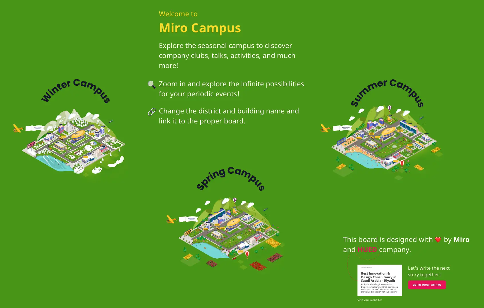 Template cover of Miro Campus 