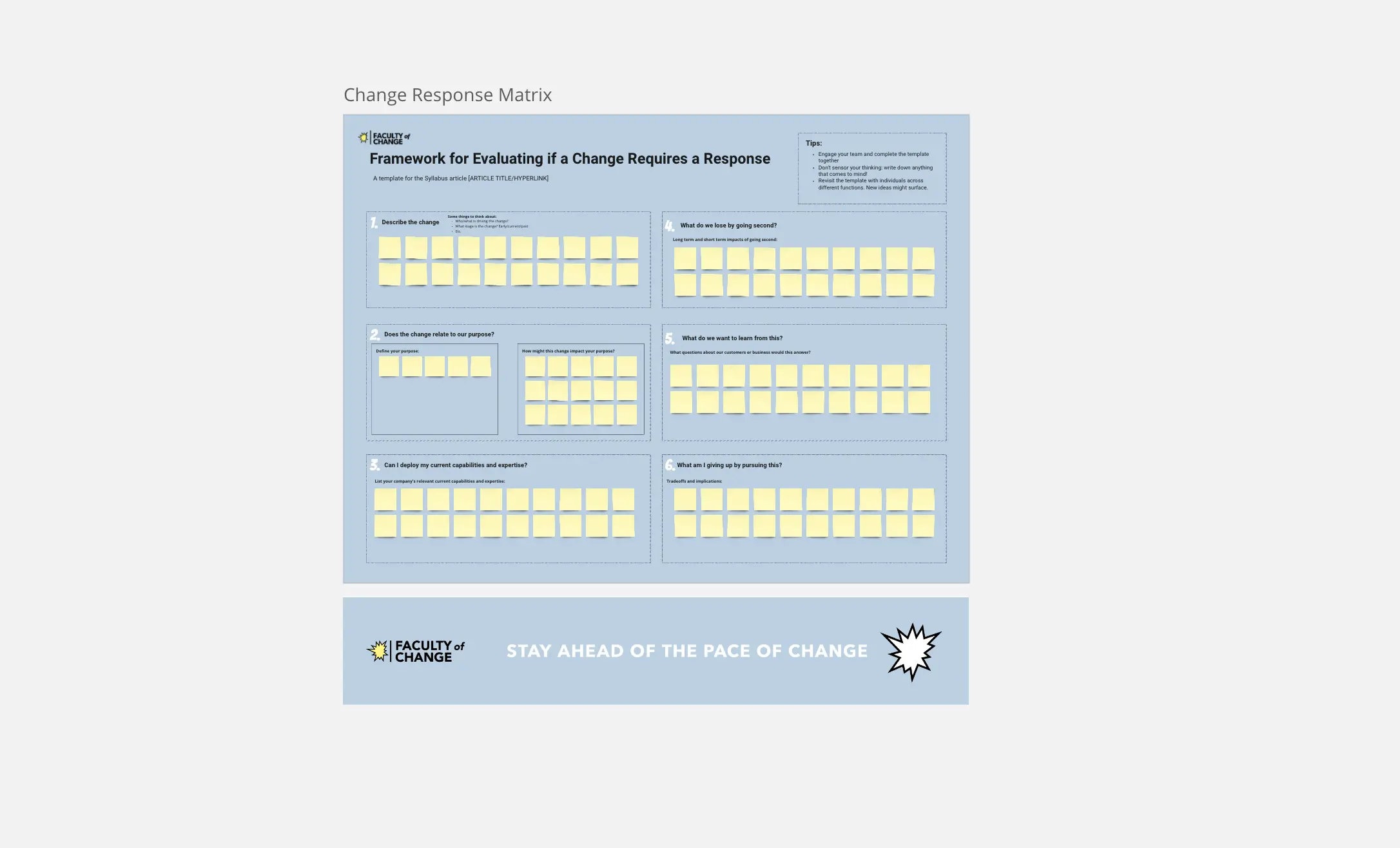 Template cover of Change Response Matrix