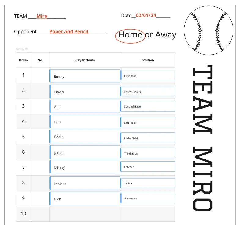 Template cover of Baseball/Softball Lineup w/ Strategic Analysis