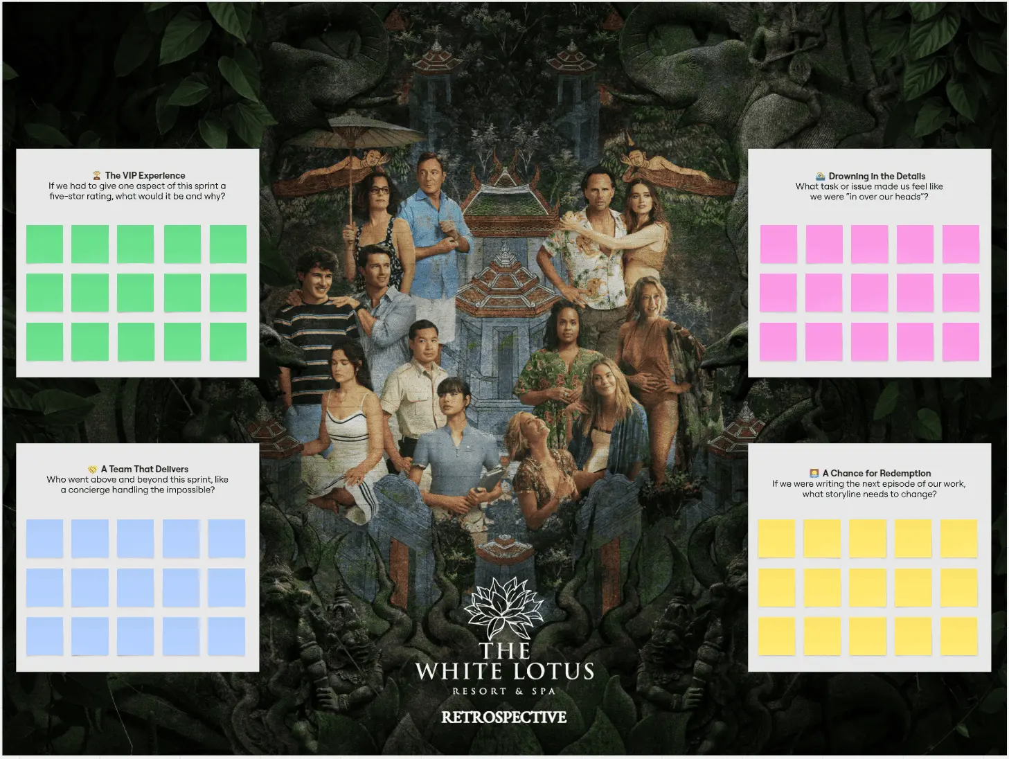 Template cover of The White Lotus Retrospective